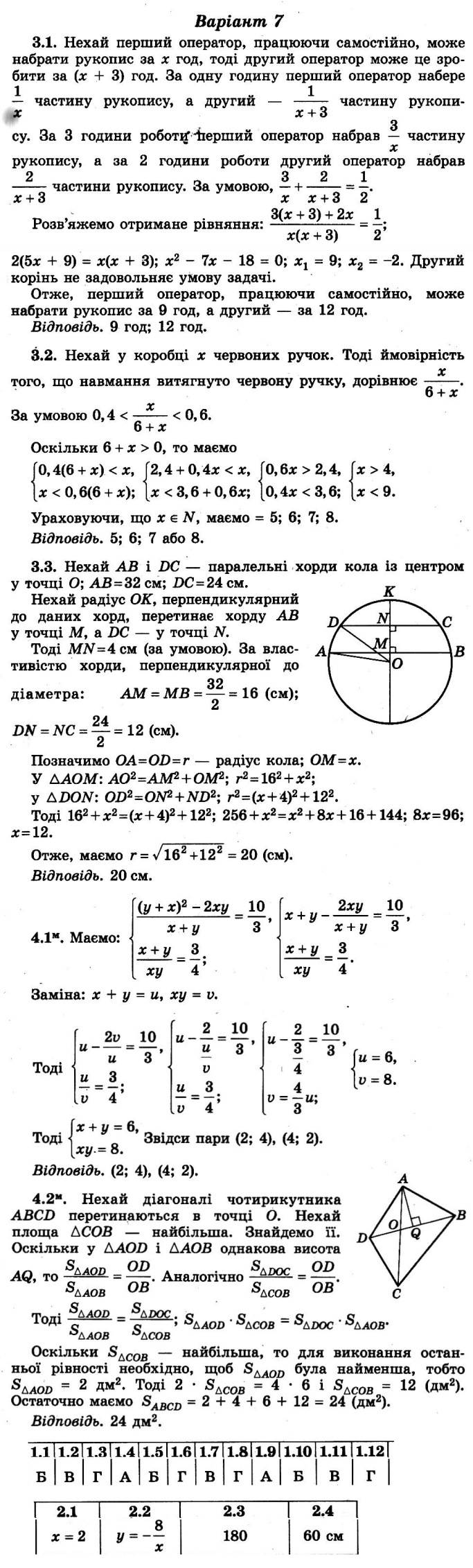 ГДЗ (відповіді) Варіант 7 9 клас ДПА-2021 Математика Істер (збірник завдань) 2020 рік