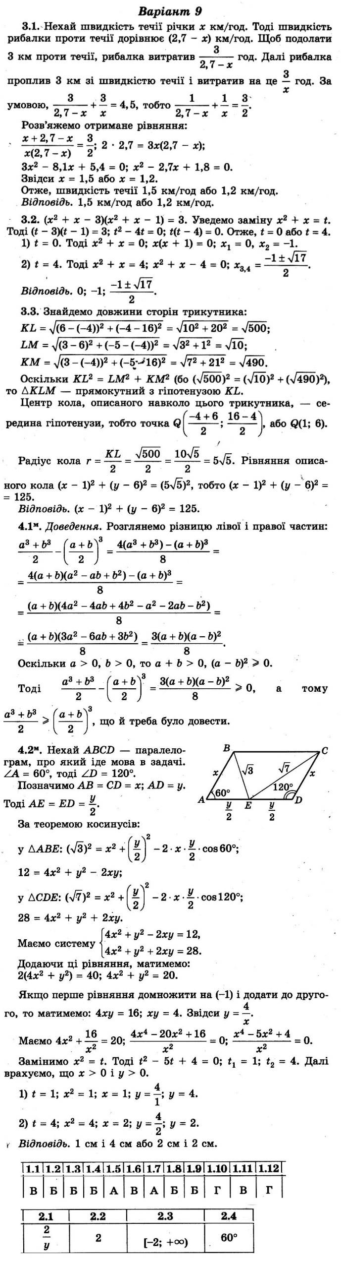 ГДЗ (відповіді) Варіант 9 9 клас ДПА-2021 Математика Істер (збірник завдань) 2020 рік