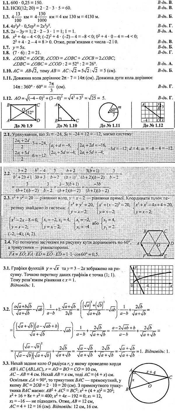 ГДЗ (відповіді) Варіант № 1 9 клас ДПА-2022 Математика Березняк (підсумкові контрольні роботи)