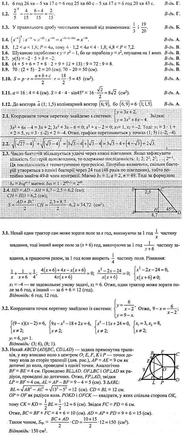 ГДЗ (відповіді) Варіант № 4 9 клас ДПА-2022 Математика Березняк (підсумкові контрольні роботи)