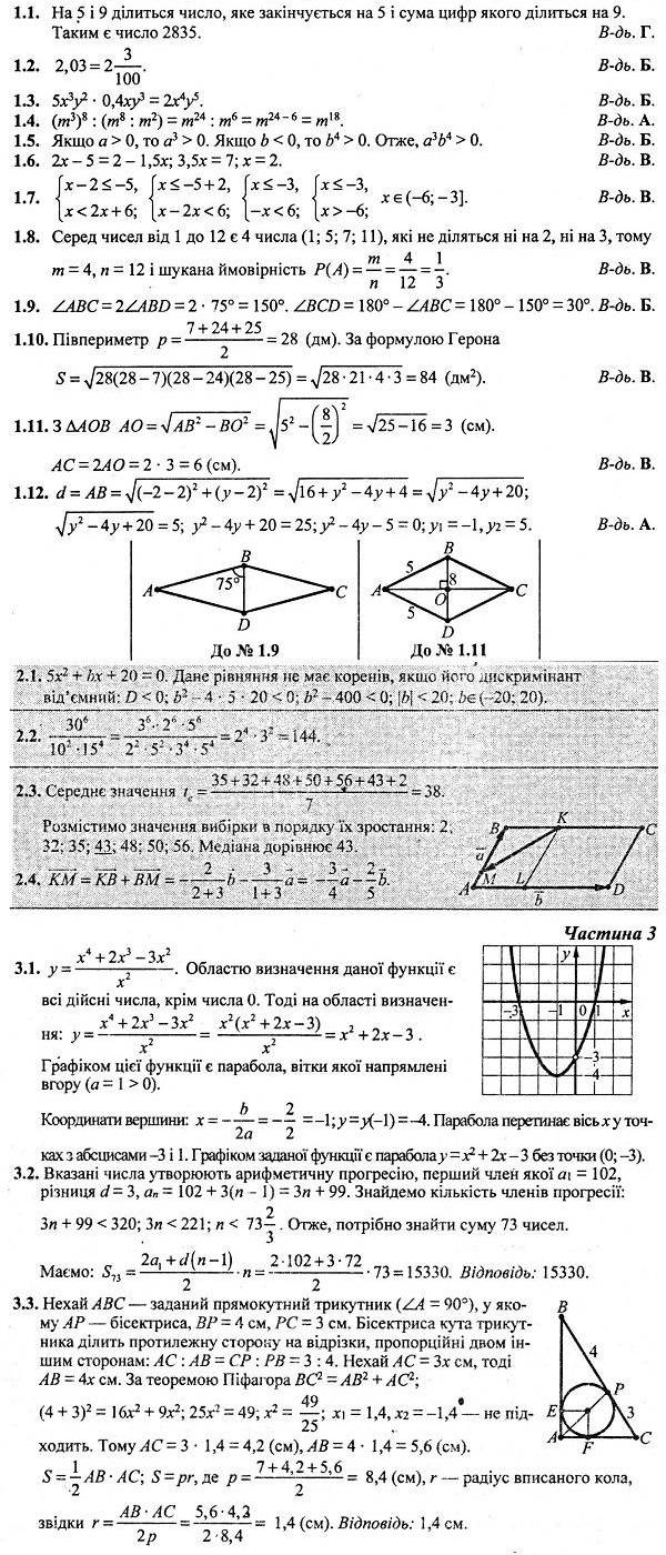 ГДЗ (відповіді) Варіант № 5 9 клас ДПА-2022 Математика Березняк (підсумкові контрольні роботи)