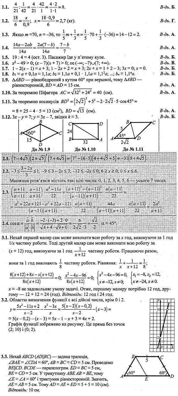 ГДЗ (відповіді) Варіант № 9 9 клас ДПА-2022 Математика Березняк (підсумкові контрольні роботи)