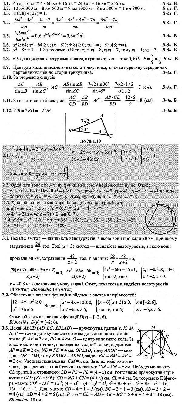 ГДЗ (відповіді) Варіант № 20 9 клас ДПА-2022 Математика Березняк (підсумкові контрольні роботи)