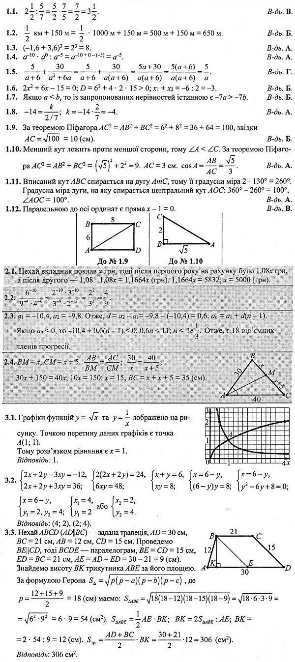 ГДЗ (відповіді) Варіант № 24 9 клас ДПА-2022 Математика Березняк (підсумкові контрольні роботи)