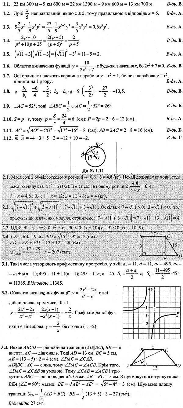 ГДЗ (відповіді) Варіант № 25 9 клас ДПА-2022 Математика Березняк (підсумкові контрольні роботи)