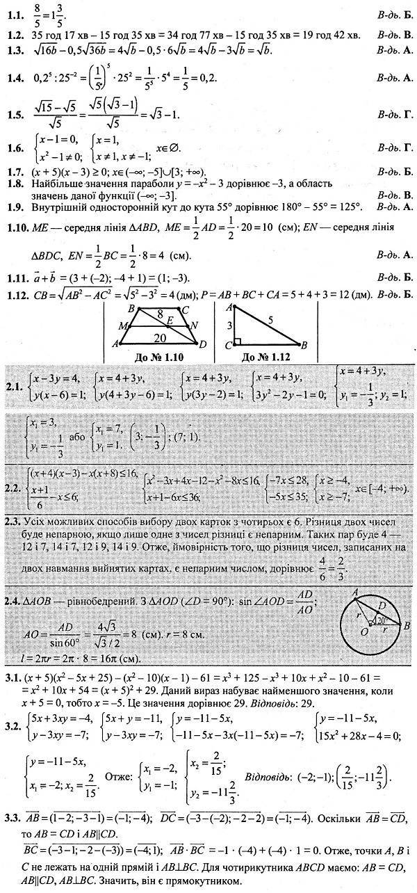 ГДЗ (відповіді) Варіант № 28 9 клас ДПА-2022 Математика Березняк (підсумкові контрольні роботи)