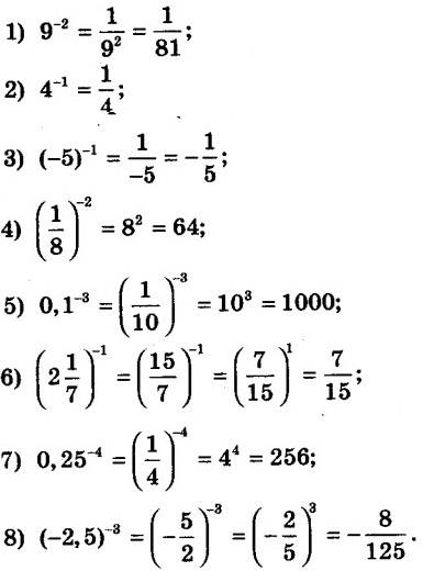 ГДЗ (відповіді) Номер 482 8 клас Алгебра Істер 2021 рік