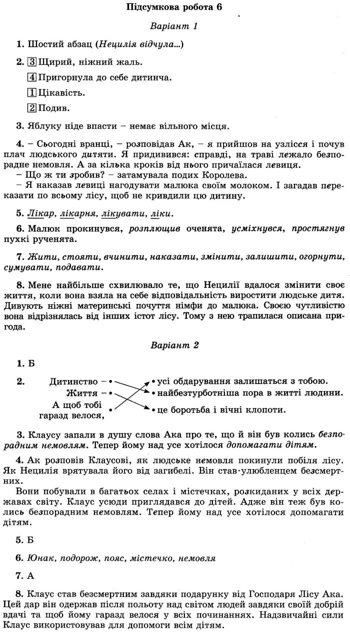 ГДЗ (відповіді) Підсумкова робота № 6 4 клас ДПА-2022 Українська мова Науменко (підсумкові роботи)
