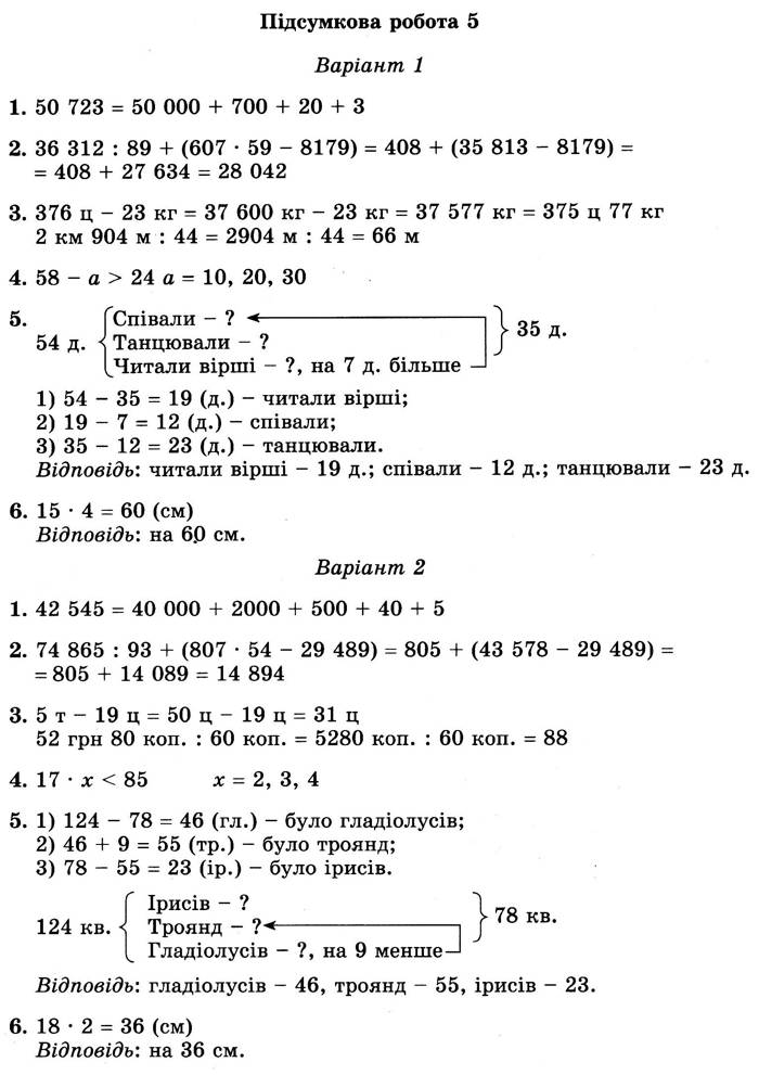 ГДЗ (відповіді) Підсумкова робота № 5 4 клас ДПА-2022 Математика Пархоменко (підсумкові роботи)