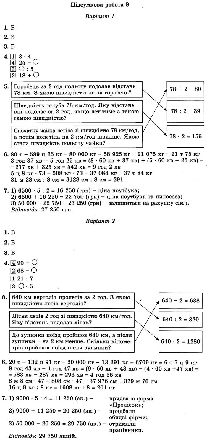 ГДЗ (відповіді) Підсумкова робота № 9 4 клас ДПА-2022 Математика Пархоменко (підсумкові роботи)