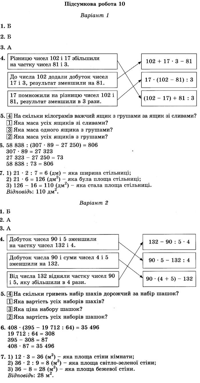 ГДЗ (відповіді) Підсумкова робота № 10 4 клас ДПА-2022 Математика Пархоменко (підсумкові роботи)