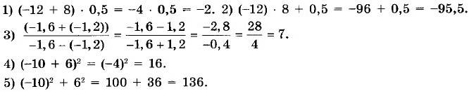 ГДЗ (відповіді) Номер 6 7 клас Алгебра Мерзляк 2020 рік