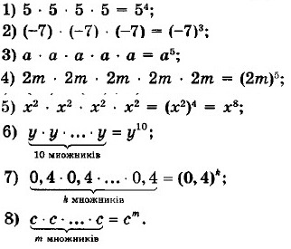 ГДЗ (відповіді) Номер 160 7 клас Алгебра Мерзляк 2020 рік