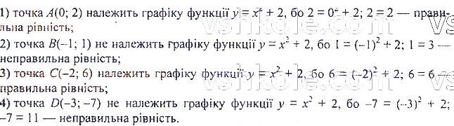 ГДЗ (відповіді) Номер 923 7 клас Алгебра Мерзляк 2020 рік