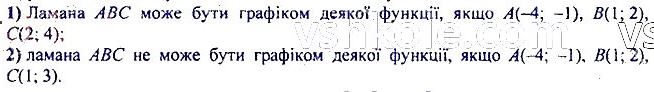 ГДЗ (відповіді) Номер 931 7 клас Алгебра Мерзляк 2020 рік