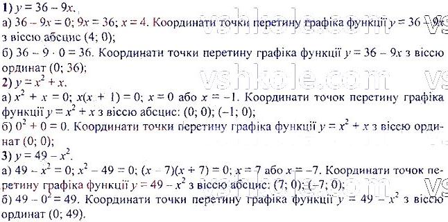 ГДЗ (відповіді) Номер 937 7 клас Алгебра Мерзляк 2020 рік