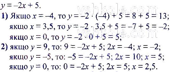 ГДЗ (відповіді) Номер 954 7 клас Алгебра Мерзляк 2020 рік