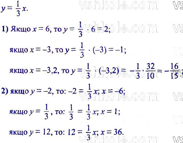 ГДЗ (відповіді) Номер 961 7 клас Алгебра Мерзляк 2020 рік