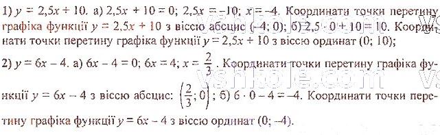 ГДЗ (відповіді) Номер 976 7 клас Алгебра Мерзляк 2020 рік