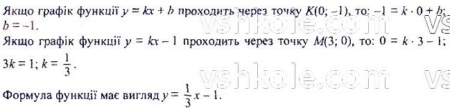 ГДЗ (відповіді) Номер 988 7 клас Алгебра Мерзляк 2020 рік
