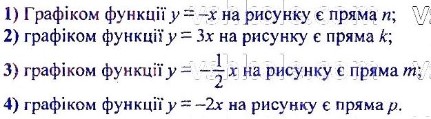 ГДЗ (відповіді) Номер 993 7 клас Алгебра Мерзляк 2020 рік