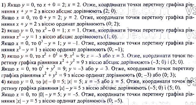 ГДЗ (відповіді) Номер 1026 7 клас Алгебра Мерзляк 2020 рік