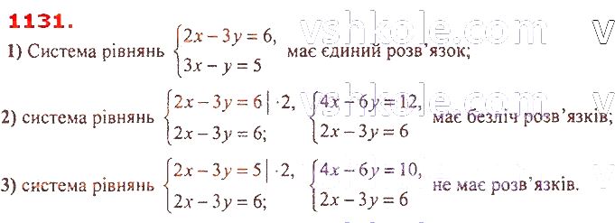 ГДЗ (відповіді) Номер 1131 7 клас Алгебра Мерзляк 2020 рік