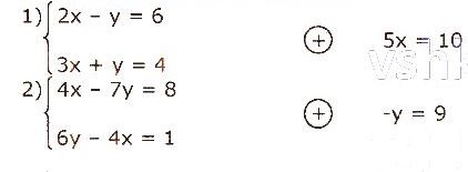 ГДЗ (відповіді) Номер 1162 7 клас Алгебра Мерзляк 2020 рік