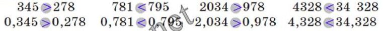 ГДЗ (відповіді) Номер 868 5 клас Математика Скворцова 2022 рік