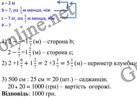 ГДЗ (відповіді) Номер 1014 5 клас Математика Тарасенкова 2022 рік