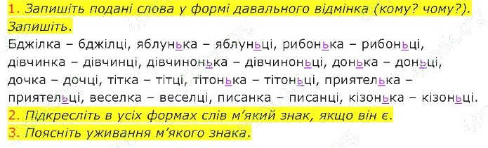 ГДЗ (відповіді) Вправа 250 5 клас Українська мова Літвінова 2022 рік