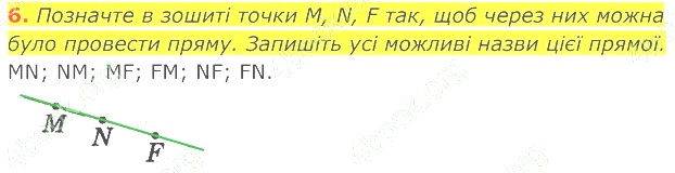 ГДЗ (відповіді) Номер 6 7 клас Геометрія Істер 2020 рік