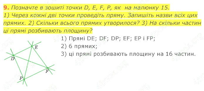 ГДЗ (відповіді) Номер 9 7 клас Геометрія Істер 2020 рік