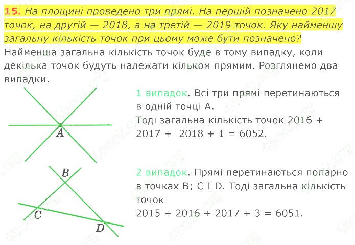 ГДЗ (відповіді) Номер 15 7 клас Геометрія Істер 2020 рік