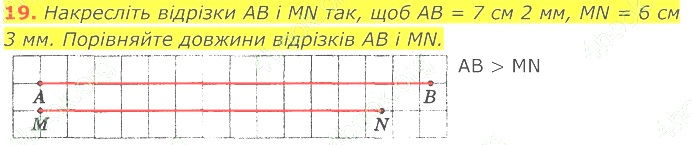 ГДЗ (відповіді) Номер 19 7 клас Геометрія Істер 2020 рік
