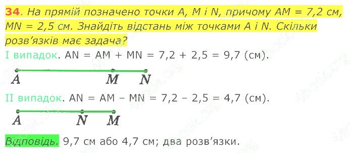 ГДЗ (відповіді) Номер 34 7 клас Геометрія Істер 2020 рік