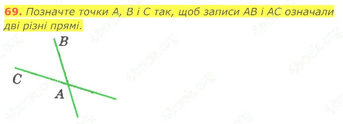 ГДЗ (відповіді) Номер 69 7 клас Геометрія Істер 2020 рік