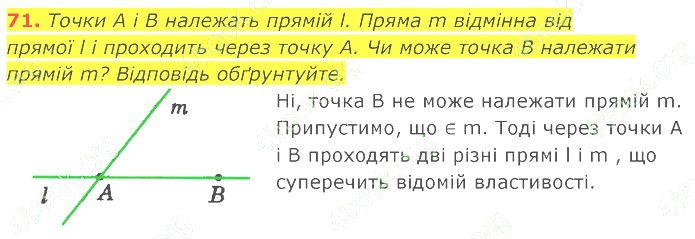 ГДЗ (відповіді) Номер 71 7 клас Геометрія Істер 2020 рік