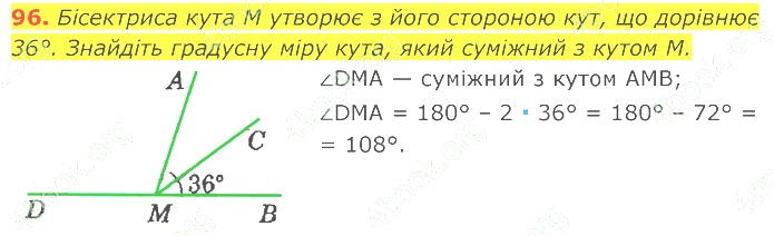 ГДЗ (відповіді) Номер 96 7 клас Геометрія Істер 2020 рік