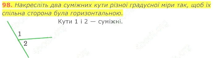 ГДЗ (відповіді) Номер 98 7 клас Геометрія Істер 2020 рік