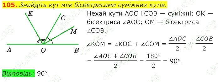 ГДЗ (відповіді) Номер 105 7 клас Геометрія Істер 2020 рік