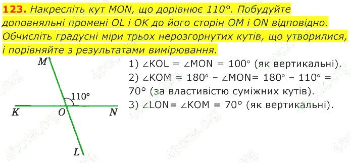 ГДЗ (відповіді) Номер 123 7 клас Геометрія Істер 2020 рік