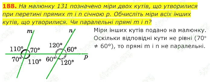 ГДЗ (відповіді) Номер 188 7 клас Геометрія Істер 2020 рік