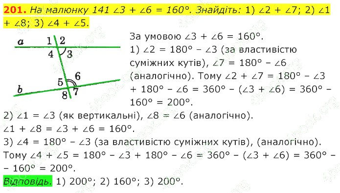 ГДЗ (відповіді) Номер 201 7 клас Геометрія Істер 2020 рік