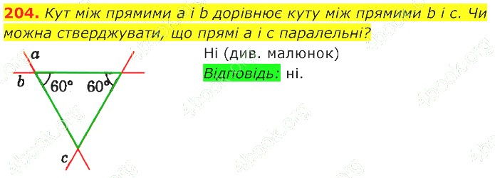 ГДЗ (відповіді) Номер 204 7 клас Геометрія Істер 2020 рік