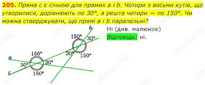 ГДЗ (відповіді) Номер 205 7 клас Геометрія Істер 2020 рік