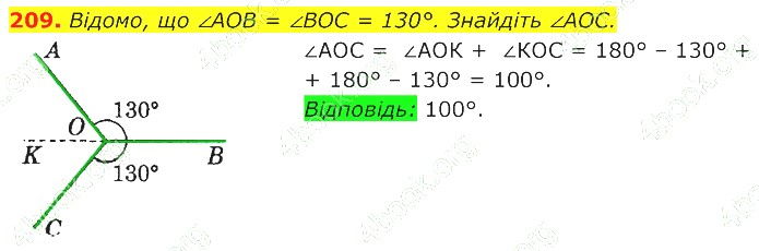 ГДЗ (відповіді) Номер 209 7 клас Геометрія Істер 2020 рік