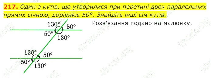 ГДЗ (відповіді) Номер 217 7 клас Геометрія Істер 2020 рік