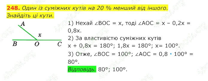 ГДЗ (відповіді) Номер 248 7 клас Геометрія Істер 2020 рік