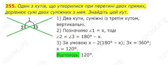 ГДЗ (відповіді) Номер 255 7 клас Геометрія Істер 2020 рік